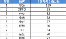 99热国产精品2016,重温经典，致敬时代